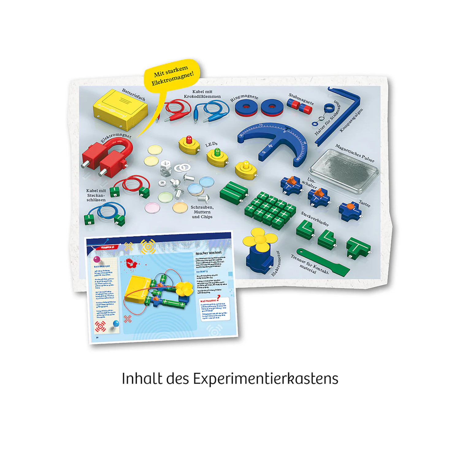 Elektro & Co. Elektrowissen leicht gemacht