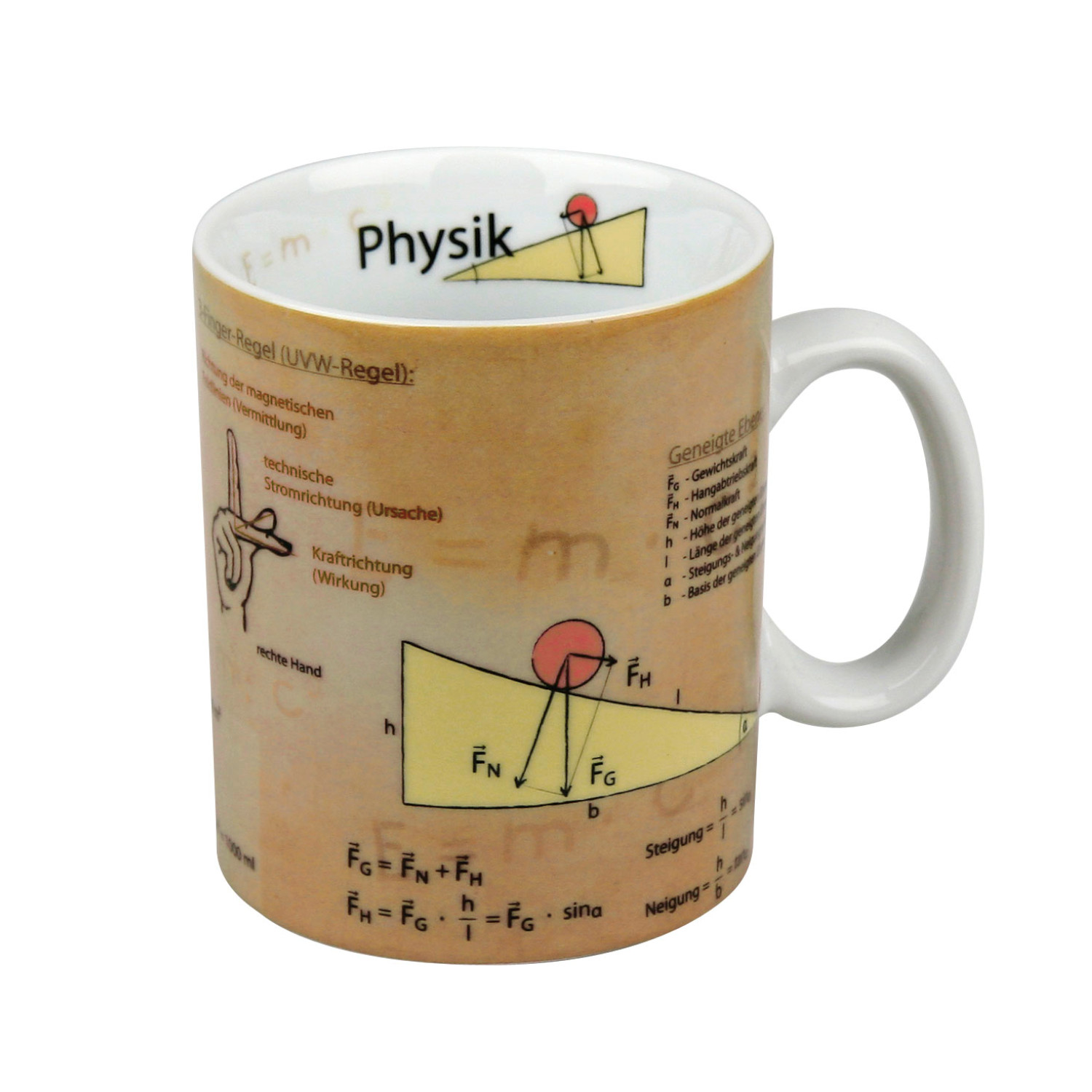 Wissensbecher Physik