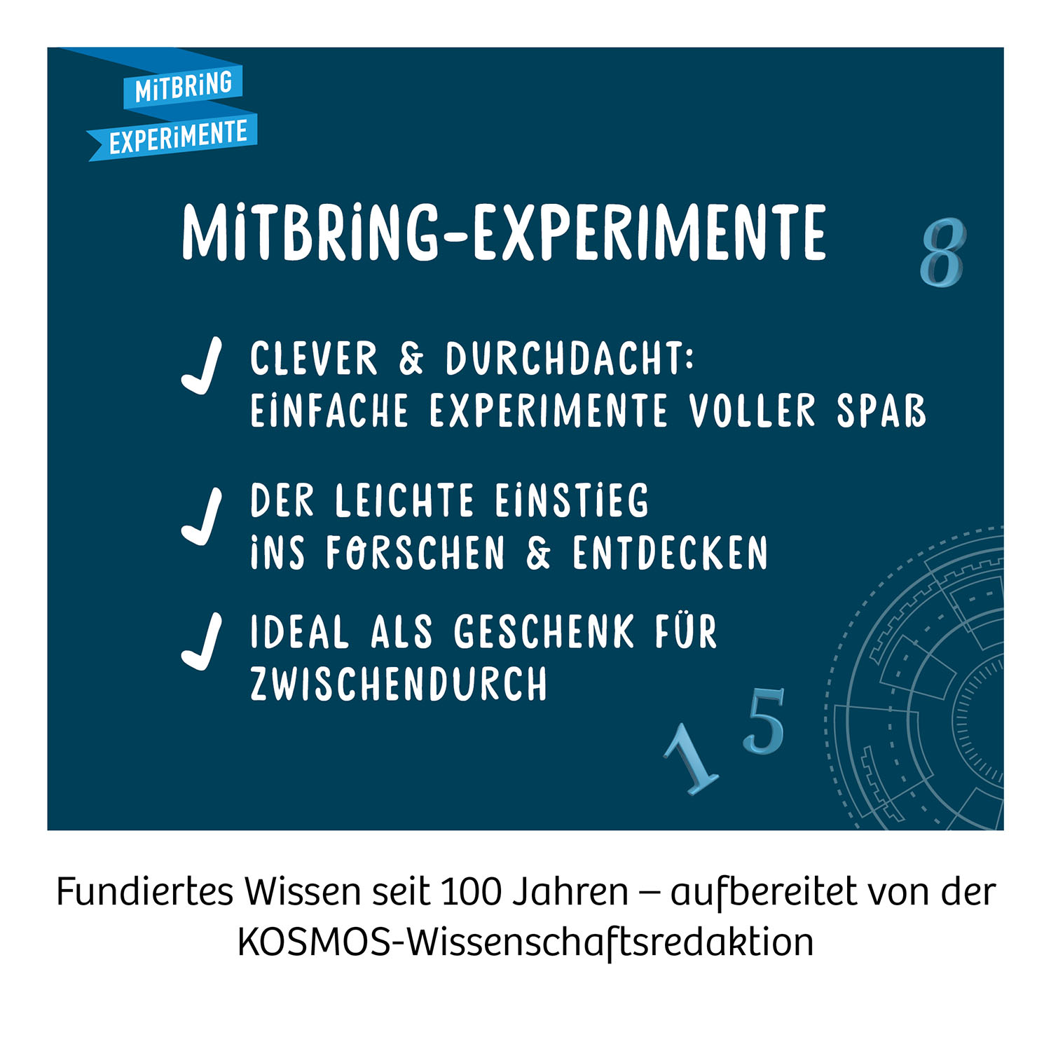 Geheim-Codes