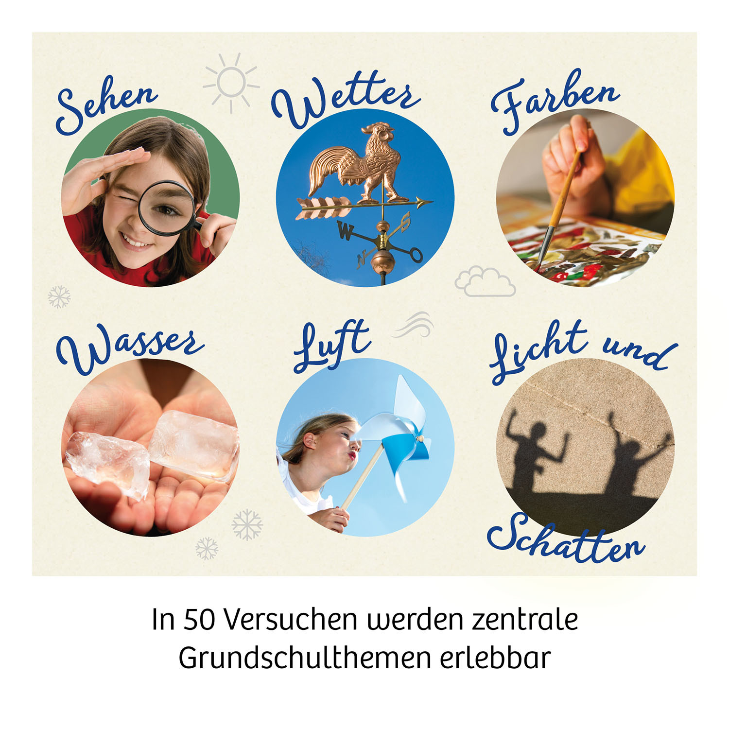 Schülerlabor 1. und 2. Klasse