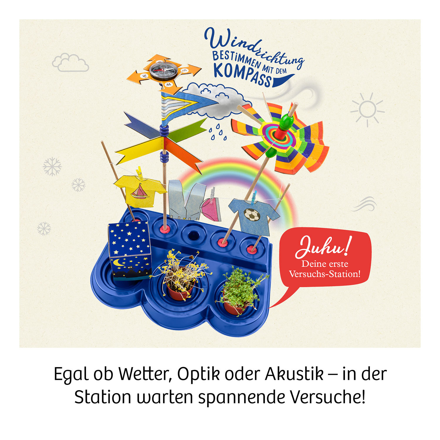 Schülerlabor 1. und 2. Klasse