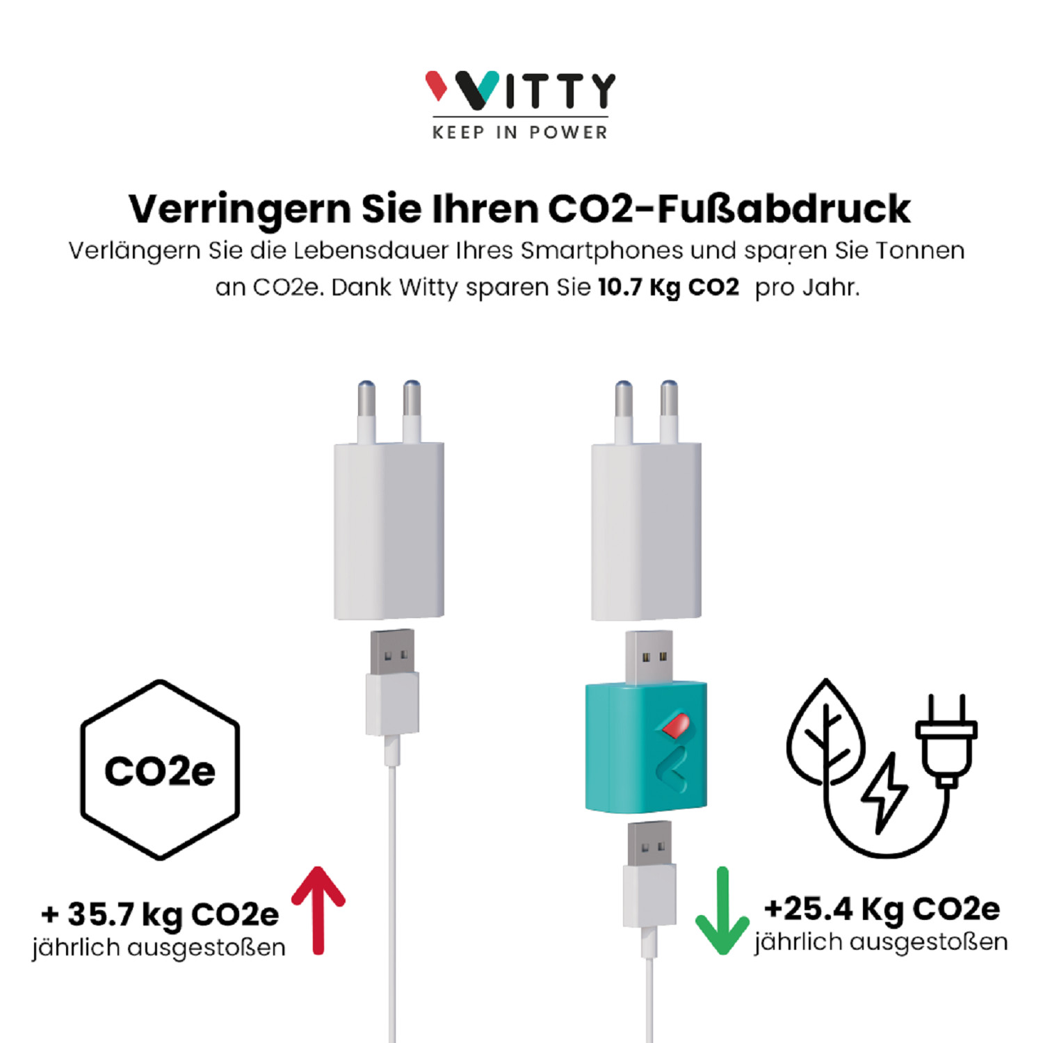 WITTY Power Akku Schoner mit 2 Adaptern schwarz