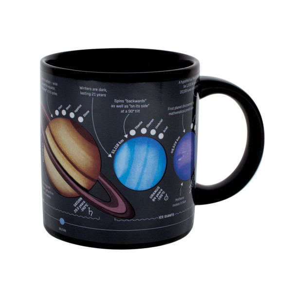 Kaffeebecher Planeten - Farbwechseltasse