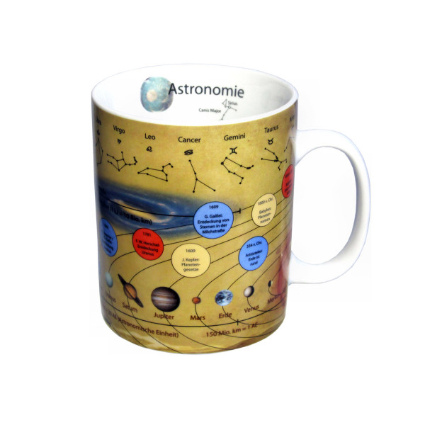 Wissensbecher Astronomie